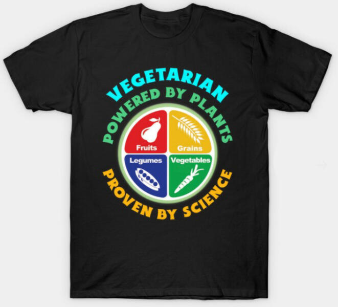 Vegetarian Powered by Plants proven by Science